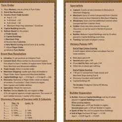 Eagle-Gryphon Games Glenn Drover's Empires: Age Of Discovery - Player Reference Cards (3)