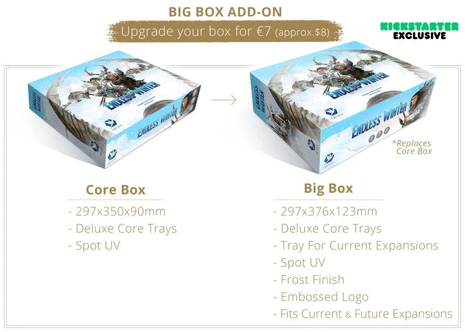 Fantasia Games Board Games Endless Winter: Paleoamericans Big Box Add-On *PRE-ORDER* 1 Fantasia Games Board Games Endless Winter: Paleoamericans Big Box Add-On *PRE-ORDER*