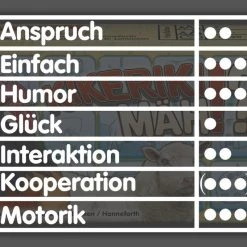 Adlung-Spiele Kikerikimäh!? (Import)