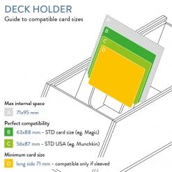 The Dicetroyers - Deck Holder: Cherry Version (250 Standard Size Sleeved Cards) (Italy Import) Import Games