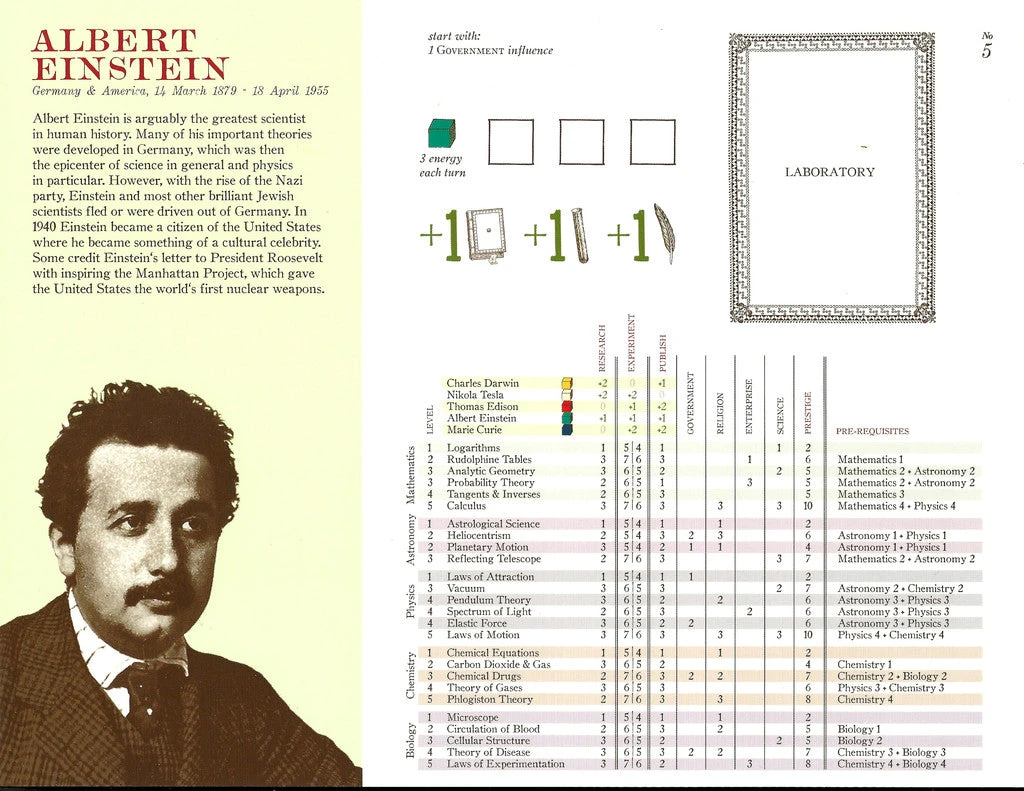 Conquistador Games Board Games The New Science: Fantasy Scientists 1 Conquistador Games Board Games The New Science: Fantasy Scientists