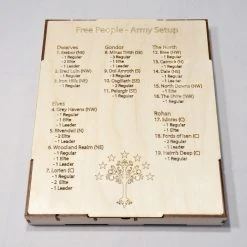 Meeple Realty - The Shire (Compatible With War Of The Ring)