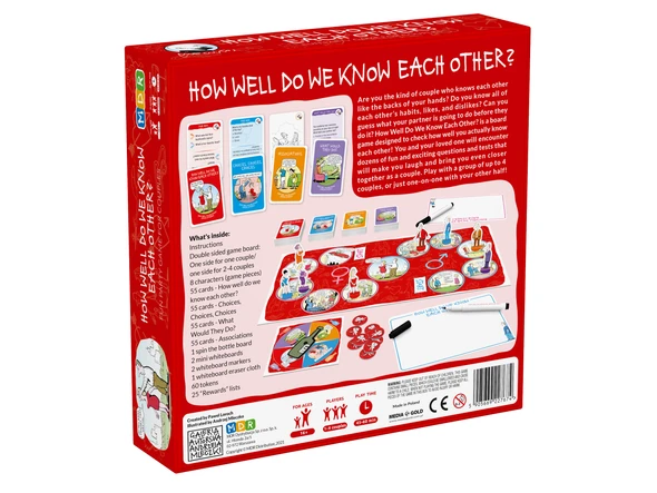 MDR Board Games How Well Do We Know Each Other? 2 MDR Board Games How Well Do We Know Each Other?