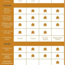 Accessories Board Game Truck - The Bulwark (Ash) 5 Accessories Board Game Truck - The Bulwark (Ash)