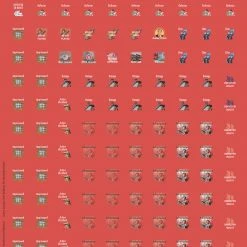 Compass Games No Motherland Without: North Korea In Crisis And Cold War