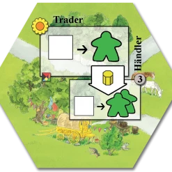 R&D Games Keyflower: Trader