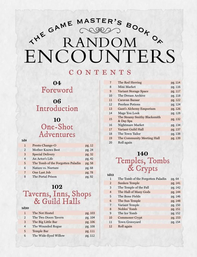 Media Lab Books The Game Master's Book Of Random Encounters Fantasy Games 3 Media Lab Books The Game Master's Book Of Random Encounters Fantasy Games