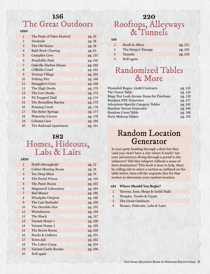 Media Lab Books The Game Master's Book Of Random Encounters Fantasy Games 4 Media Lab Books The Game Master's Book Of Random Encounters Fantasy Games