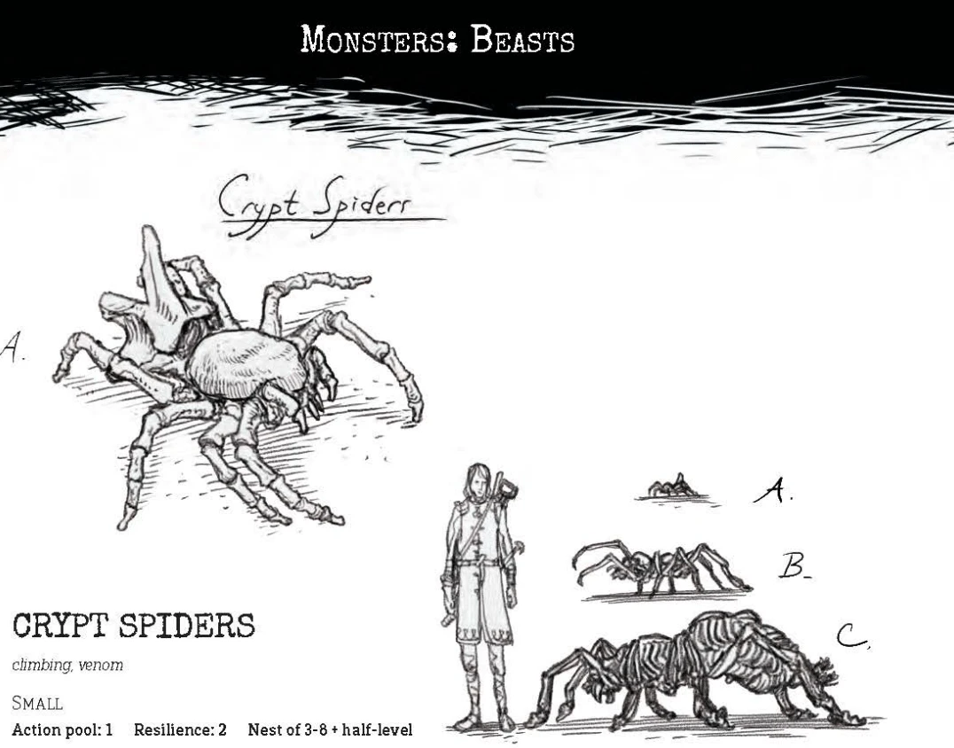 Shoeless Pete Games The Well Roleplaying Game 2 Shoeless Pete Games The Well Roleplaying Game